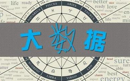 大数据大型综合项目实战 搜狗大数据日志查询分析系统4哔哩哔哩bilibili