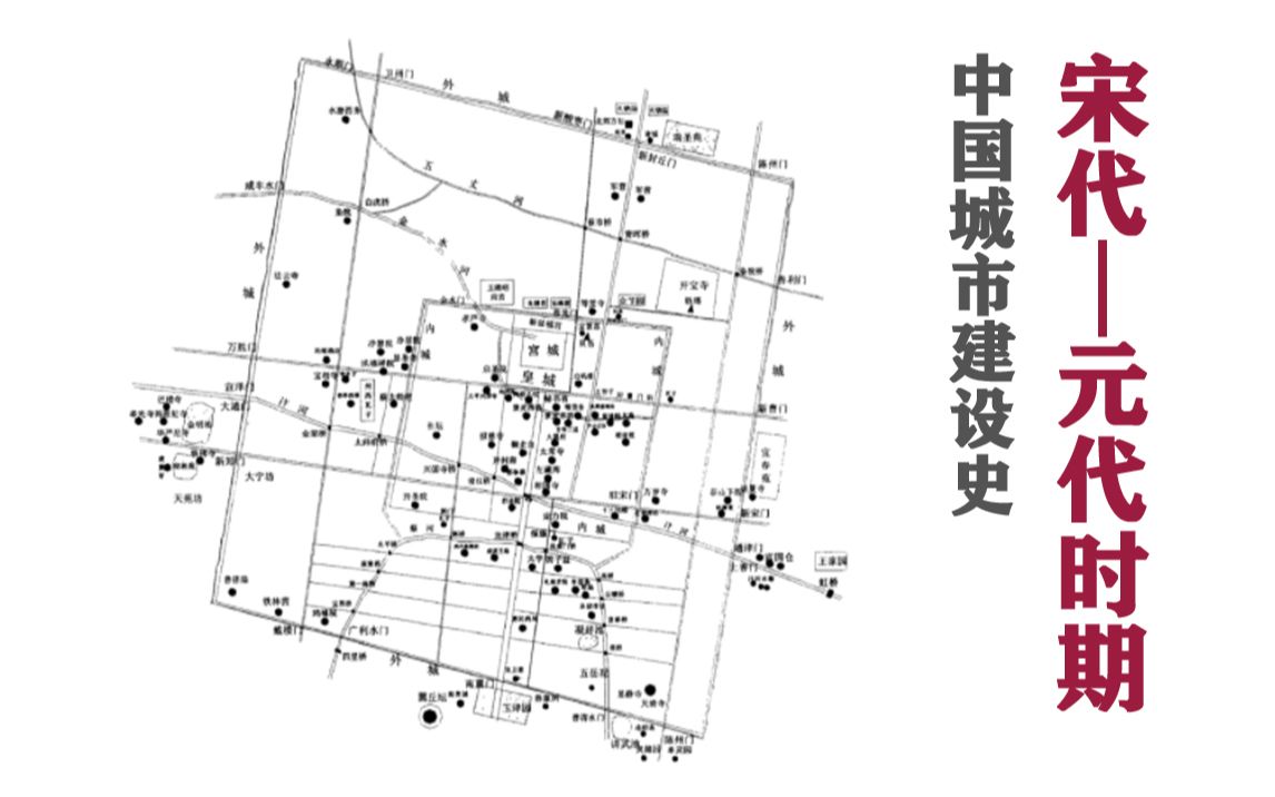 [图]【柒点】城市规划考研：中国城市建设史（宋代—元代）