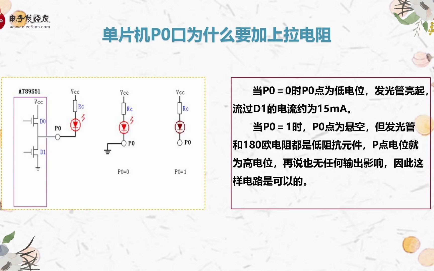 51单片机P0口为什么要加上拉电阻哔哩哔哩bilibili