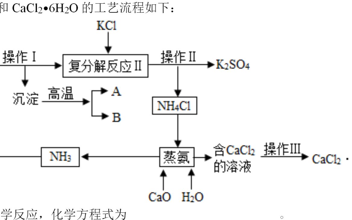 [图]【初中化学】工业流程题怎么解？