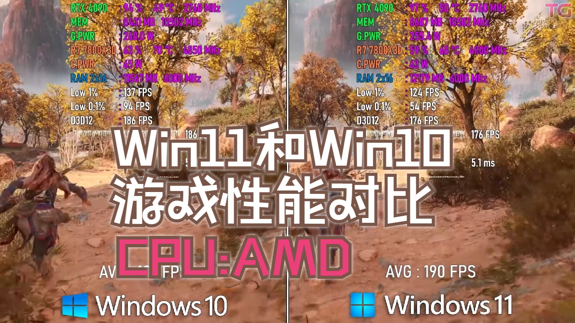 [图]2024年了Win11和Win10的游戏性能对比