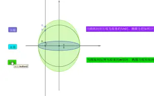 Download Video: 圆的压缩与拉伸  椭圆方程确定