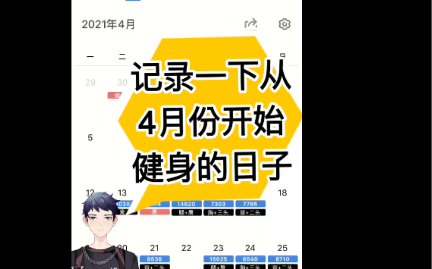 [图]【训记】2021年的健身记录