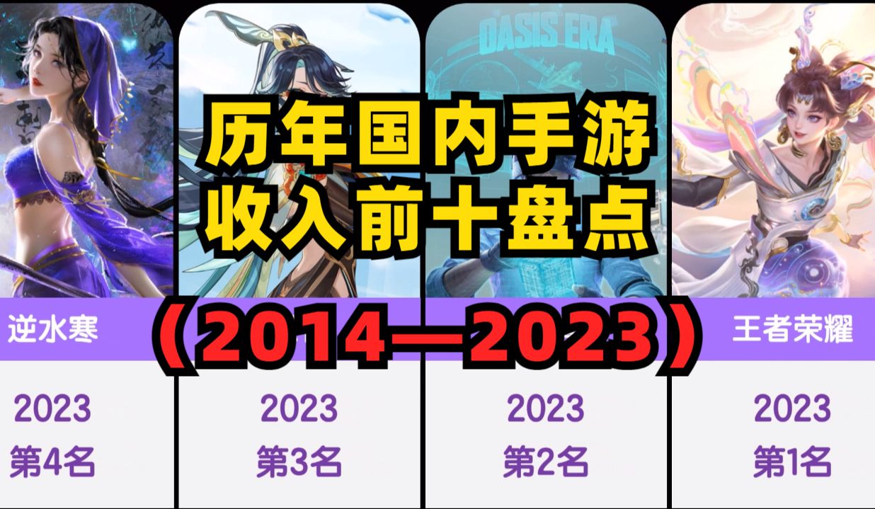 近十年国内手游收入前十盘点(2014~2023)!阴阳师