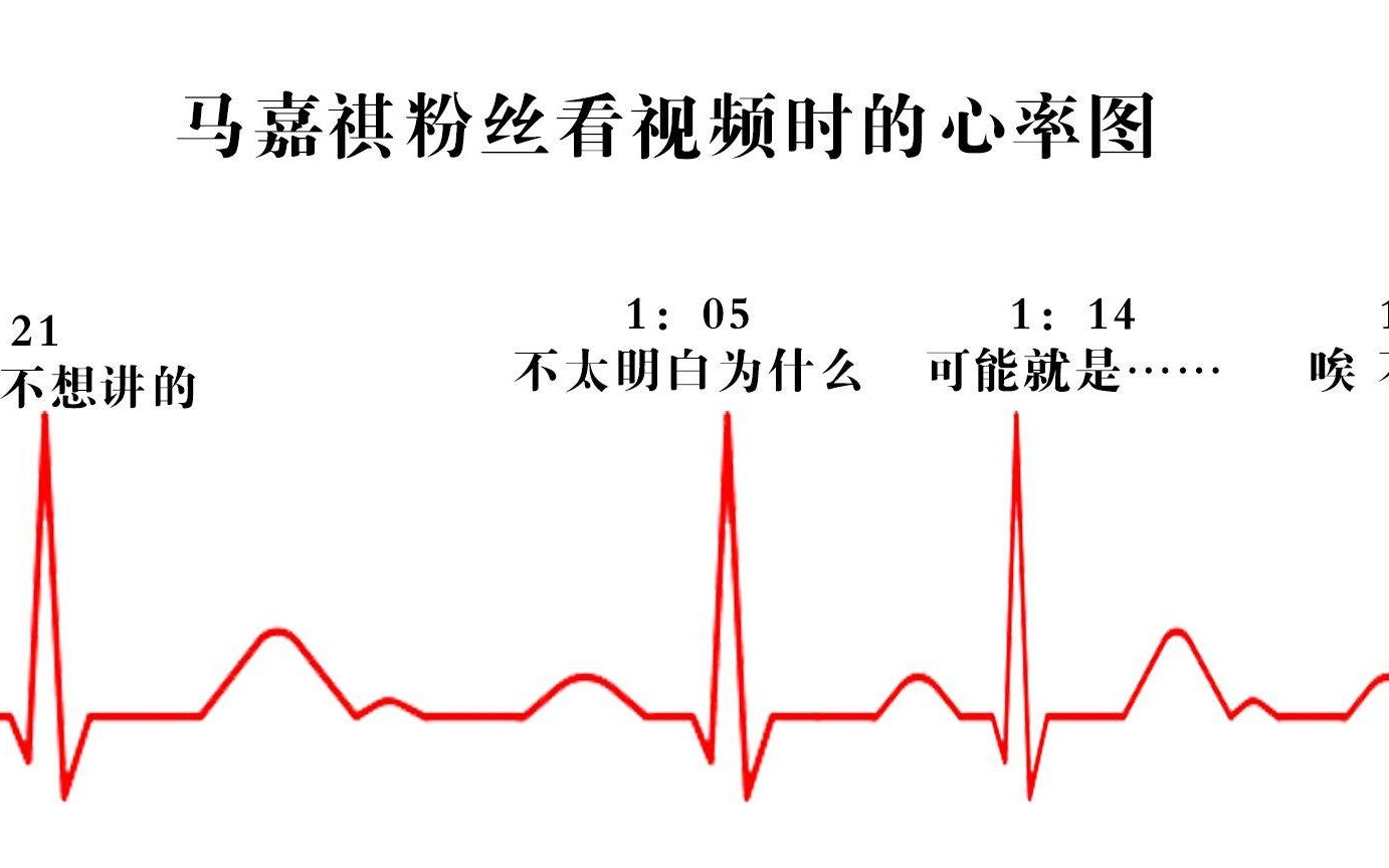 心跳跟着马哥唉声叹气上下起伏【许久没发微博视频的小马哥】