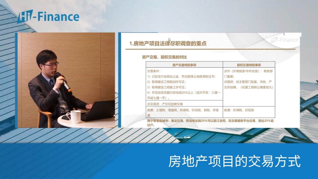 房地产项目法律尽职调查的重点:房地产项目交易的方式哔哩哔哩bilibili