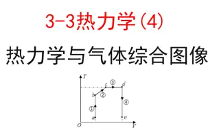 下载视频: 【选修3-3】【热力学三大定律】51.热力学与理想气体图像