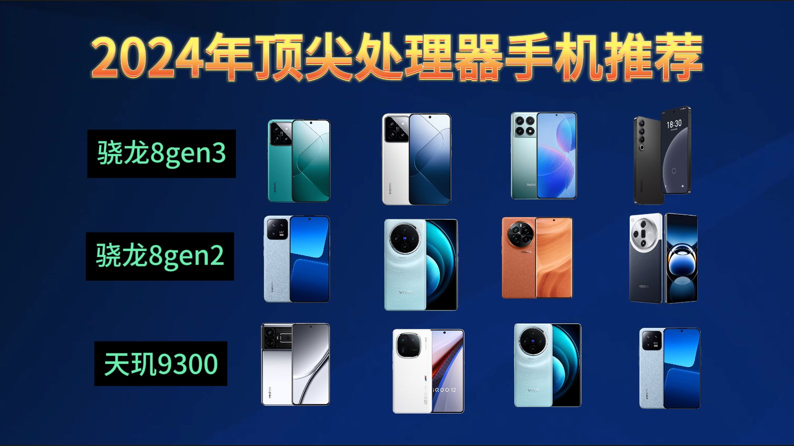 【建议收藏】2024年4月最新手机处理器天梯图,小米/vivo/oppo/华为等一线品牌手机搭载顶尖处理器的性价比如何?(推荐学生党、小白)本期视频干货满...