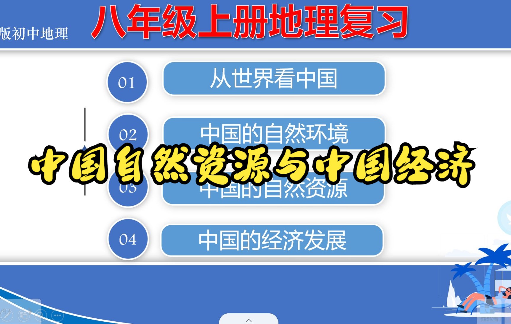 《八年级上册中国地理专题二——中国的自然资源&中国经济》哔哩哔哩bilibili