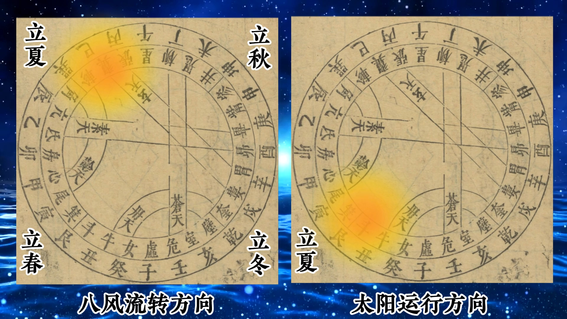 太始天元册 戊己分哔哩哔哩bilibili