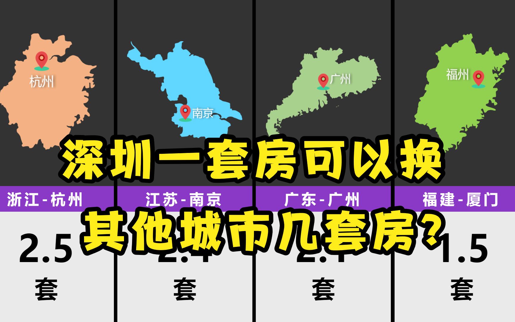 深圳一套房可以换其他城市几套房?江苏省会南京、广东省会广州可以买几套?哔哩哔哩bilibili