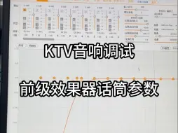 Video herunterladen: 北京KTV音响调试，前级效果器的话筒参数有什么