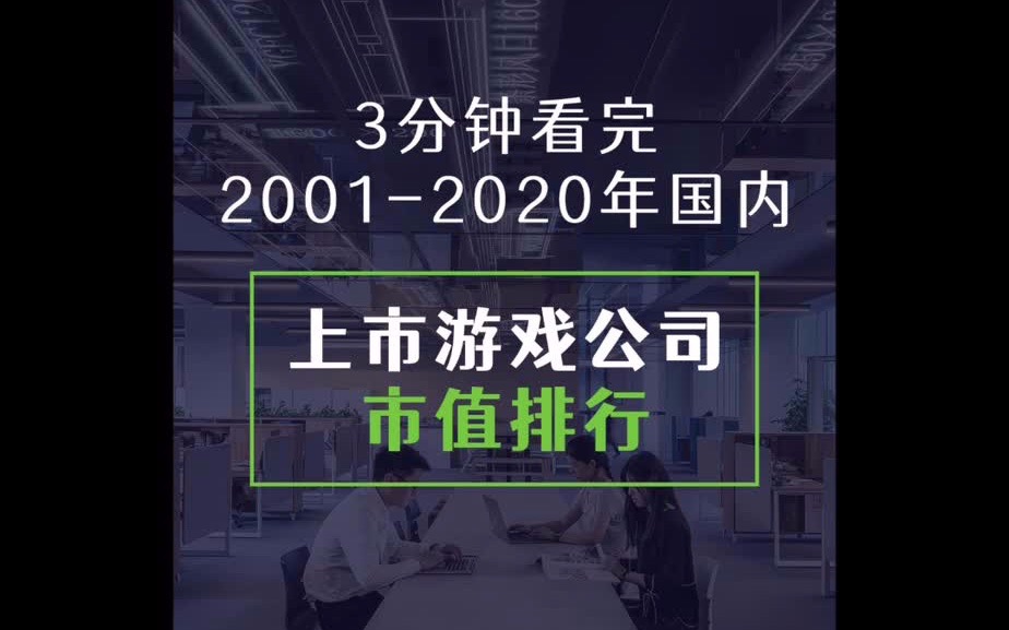 3分钟看懂20012020年国内上市游戏公司前20市值变化哔哩哔哩bilibili