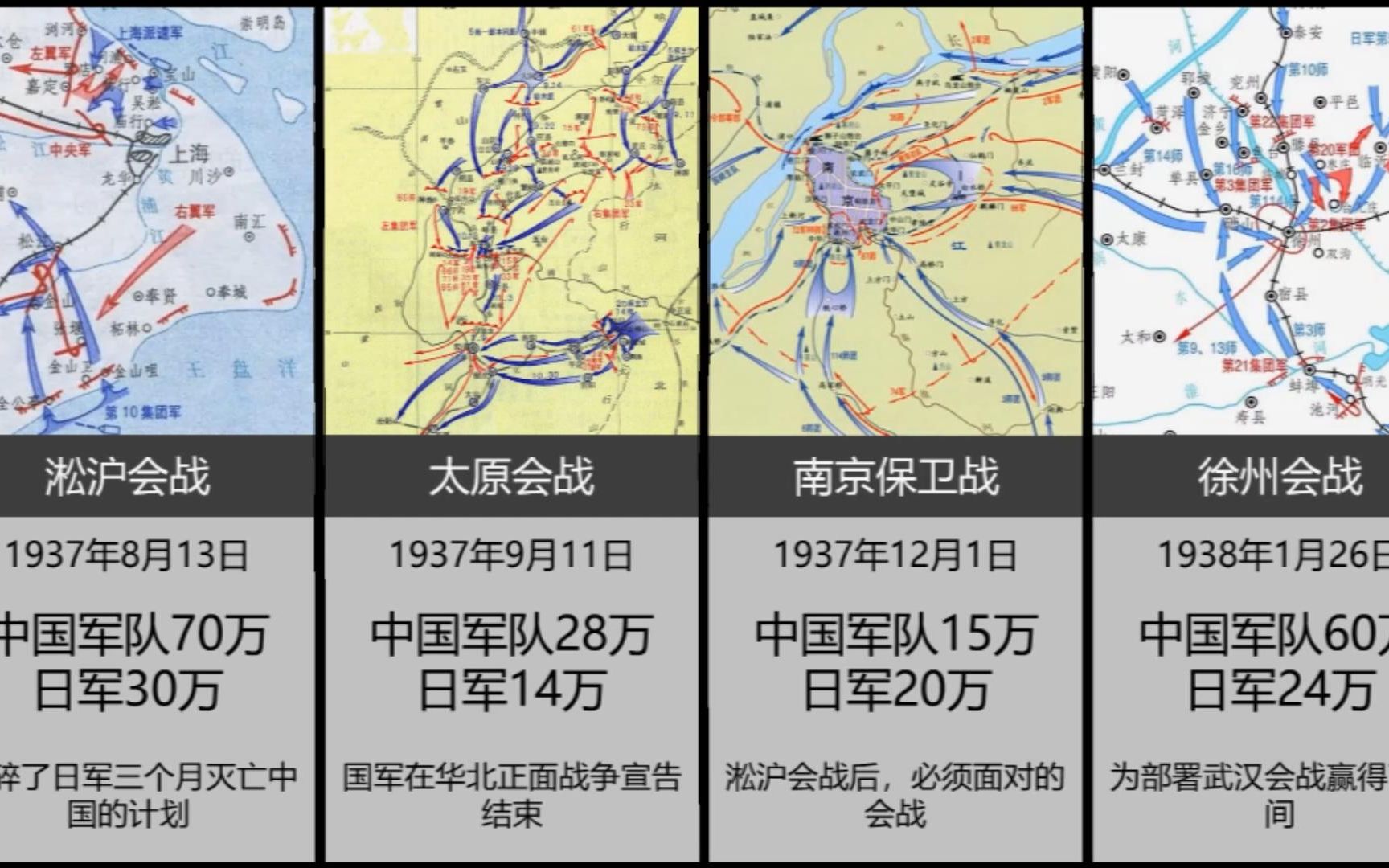 [图]抗战国军打了多少场会战？