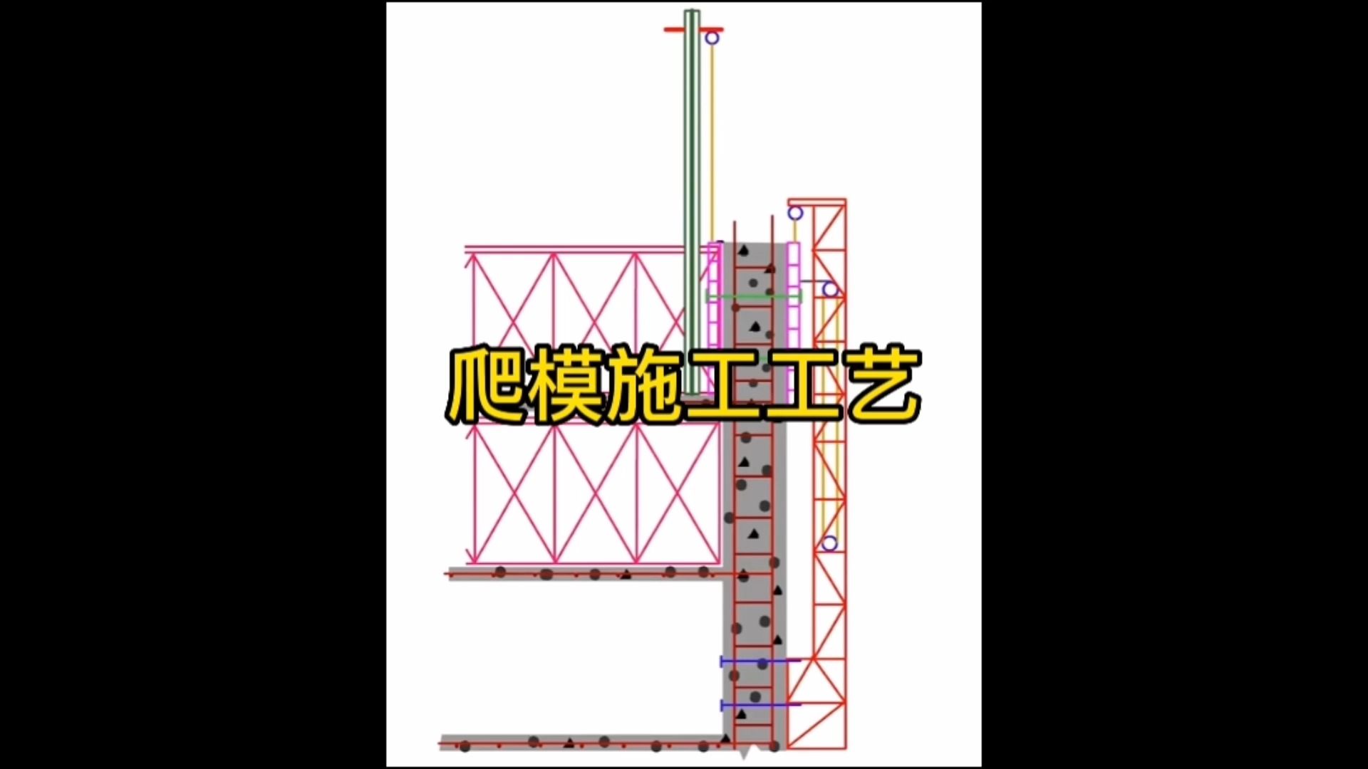 第95集:爬模施工工艺哔哩哔哩bilibili