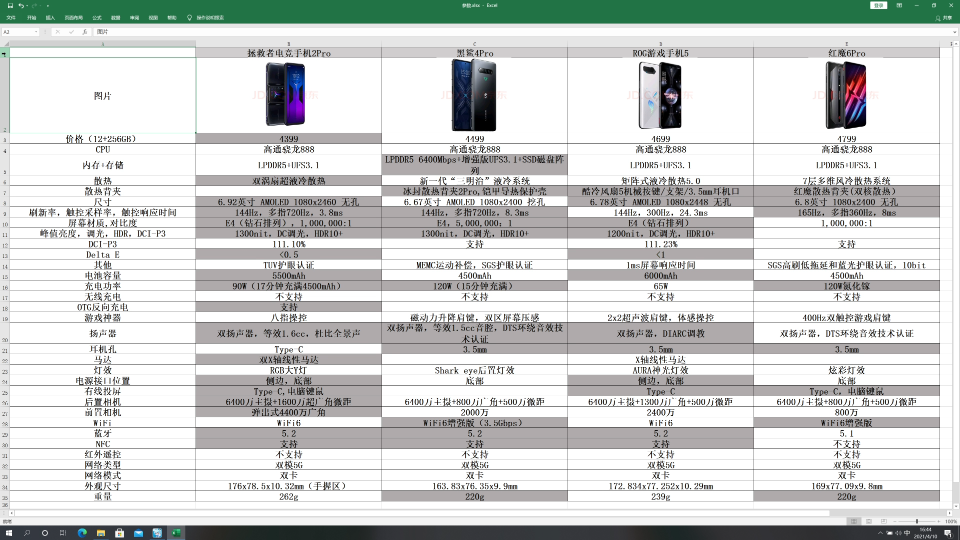 四款骁龙888处理器的游戏手机参数对比拯救者电竞手机2pro黑鲨4prorog