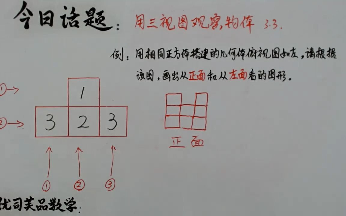 [图]2022五年级数学下册一单元：用三视图观察物体，优司芙品数学