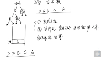 王道二叉树算法第3题:后序非递归遍历二叉树哔哩哔哩bilibili