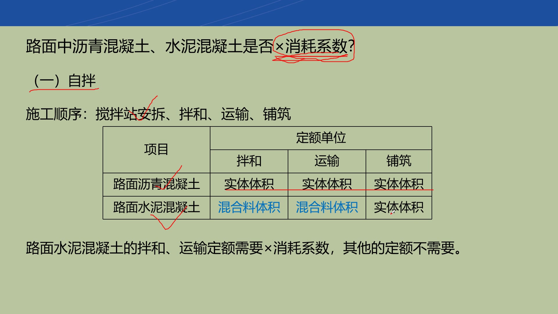 23路面中沥青混凝土、水泥混凝土需要乘系数不?哔哩哔哩bilibili