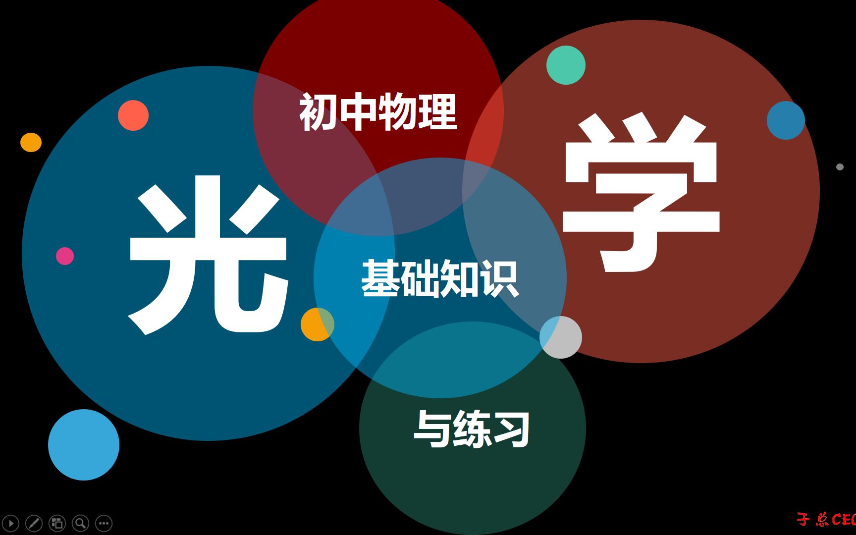 【宝藏】初中物理 光学 八年级物理 凸透镜成像 折射 反射 光学作图 平面镜成像 小孔成像 光的直线传播哔哩哔哩bilibili