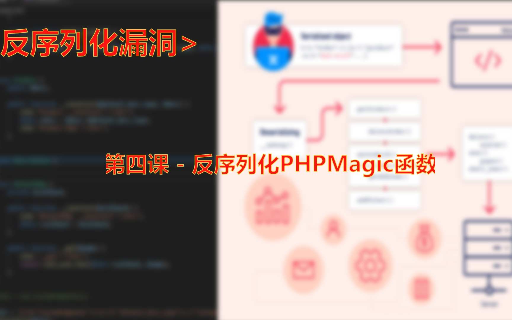 第四课  反序列化PHPMagic函数哔哩哔哩bilibili