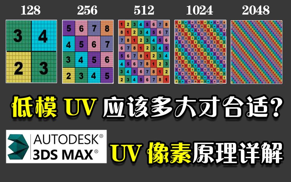 【3DMAX教程】一个很重要的知识点!贴图低模UV应该多大才合适?UV像素原理详细讲解!【3DMAX新手建模入门教程3DMAX小白入门3DMAX小技巧】...