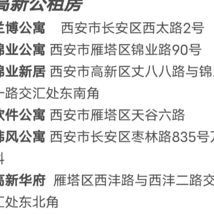 西安公租房西安申請公租房的資料編輯好啦劃不划算自己算賬小區租房