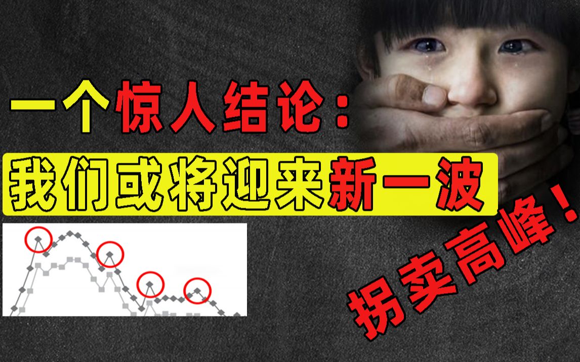 [图]我扒了数十篇论文，得出了一个惊人结论： 我们或将迎来新一波拐卖高峰！【洞察社会系列81】