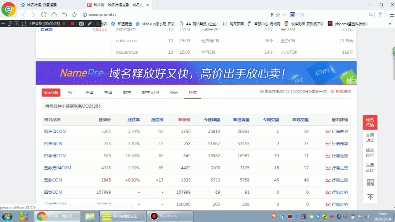 域名交易行情去哪看?怎么去看域名交易行情数据?