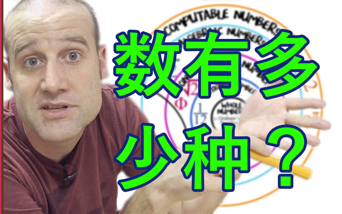 【数字系列】世界上有多少种数字?(合集于视频列表)哔哩哔哩bilibili