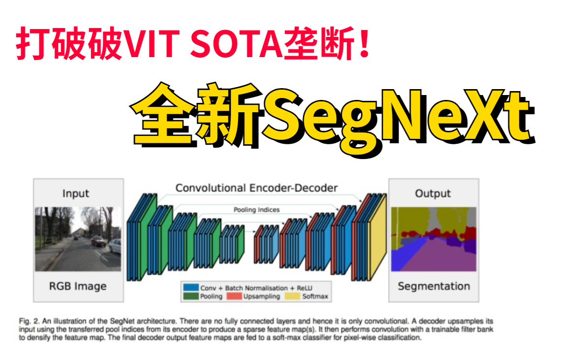 打破VIT SOTA垄断!超越ViT的模型SegNeXt:一种新型的卷积注意力架构方案!30分钟带你读懂最新SegNeXt论文!!!人工智能/卷积神经网络哔哩哔哩...