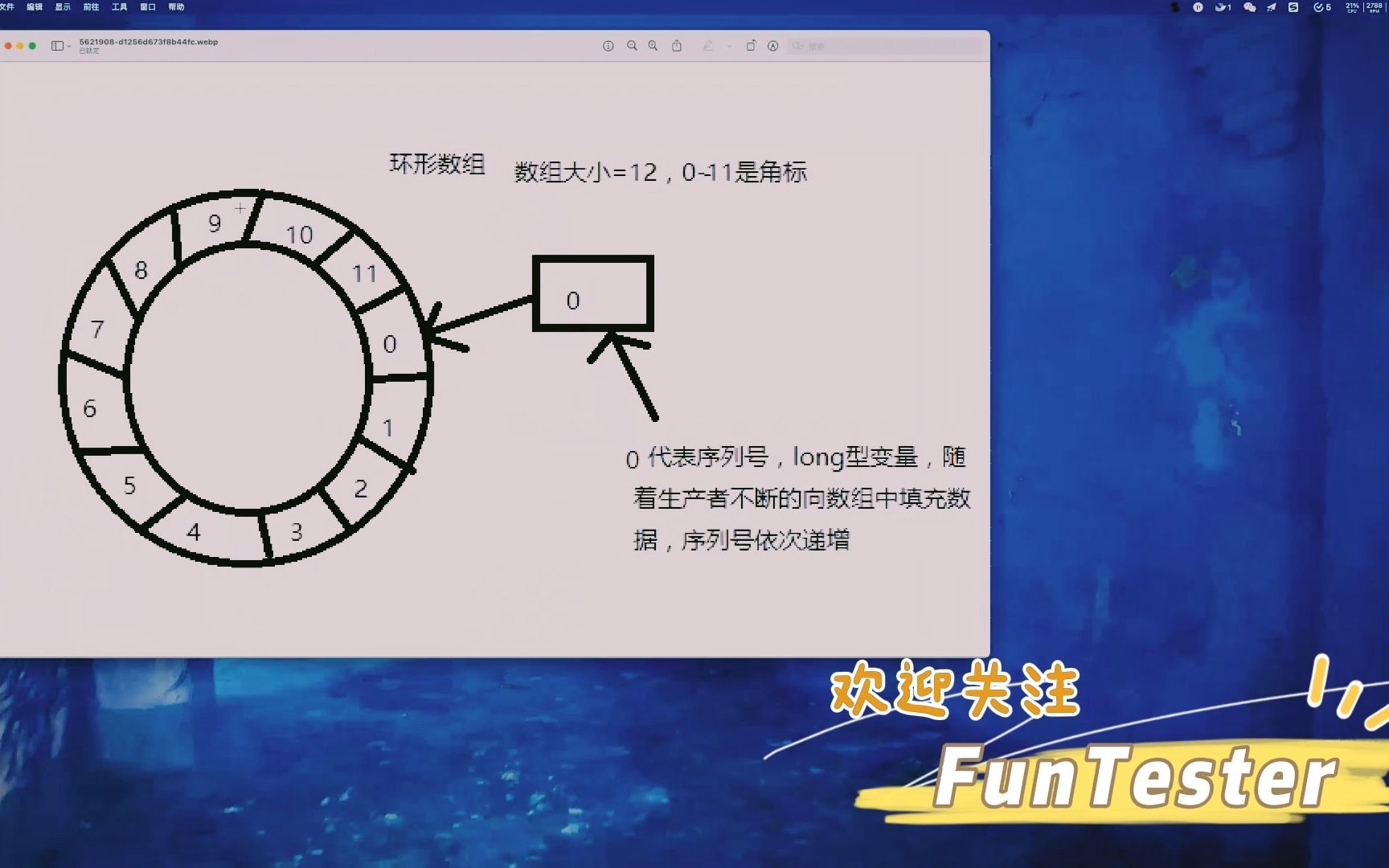 Disruptor高性能队列常用API演示