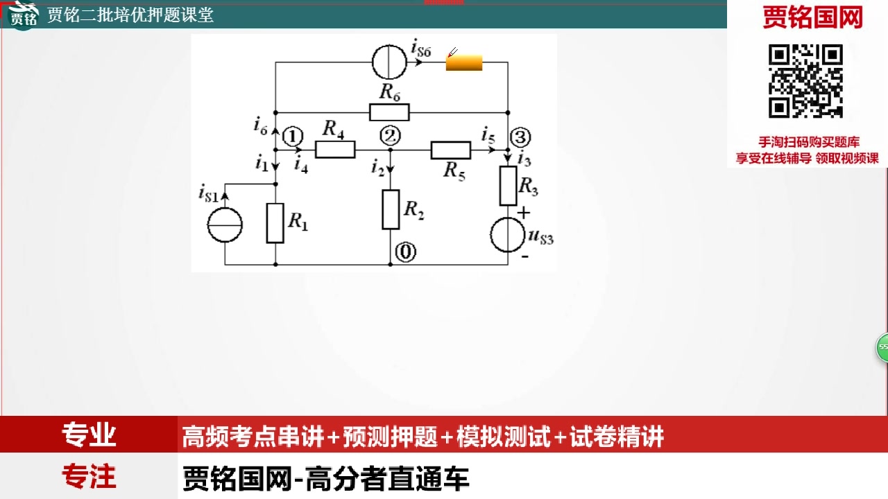 贾铭国网2023高频考点串讲预测押题电路哔哩哔哩bilibili