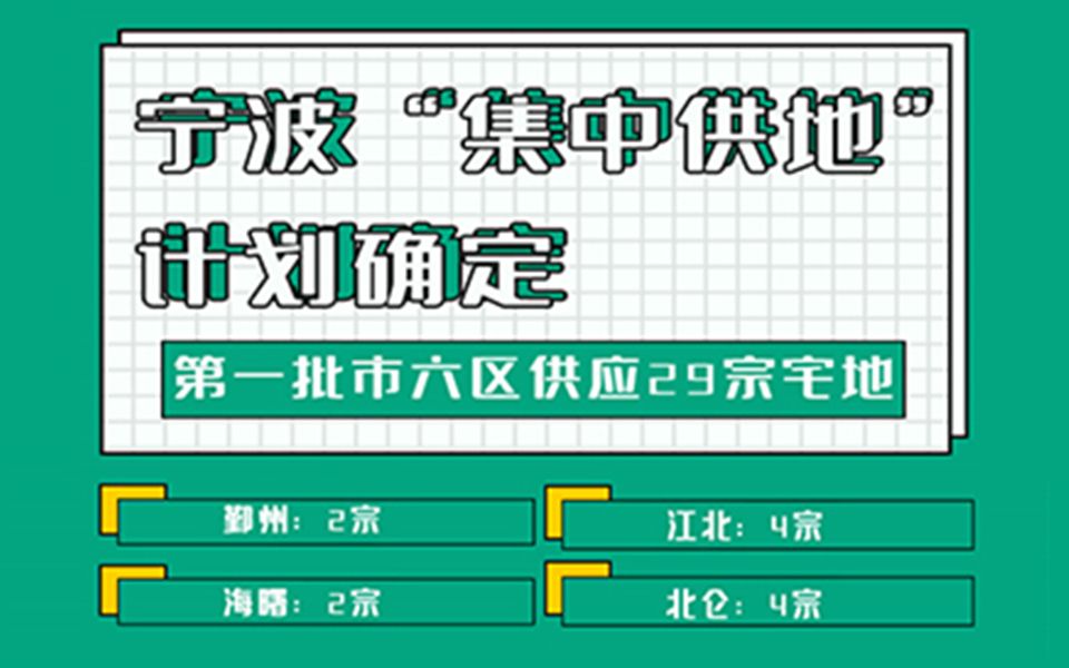 【上篇 | 宁波“集中供地”计划确定】第一批市六区供应的29宗宅地,鄞州海曙江北北仑篇,逐个看过来!哔哩哔哩bilibili