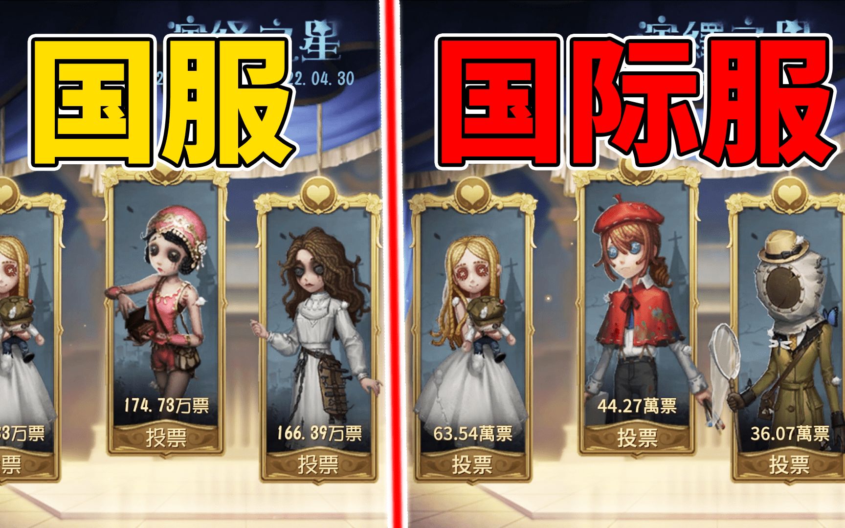 第五人格:演绎之星人气角色票数!国服和国际服排名对比!