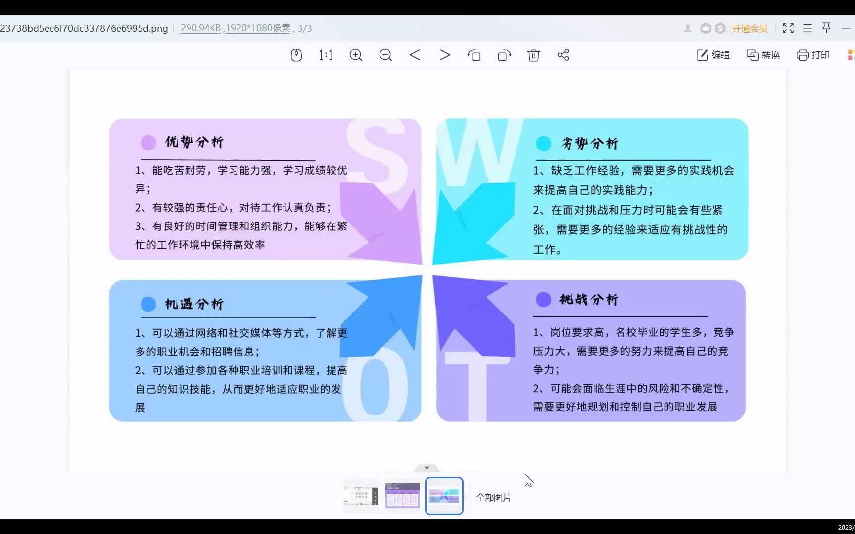 SWOT分析和SWOT战略哔哩哔哩bilibili