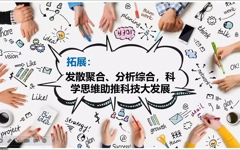 [图]逻辑与思维：发散思维与聚合思维的方法