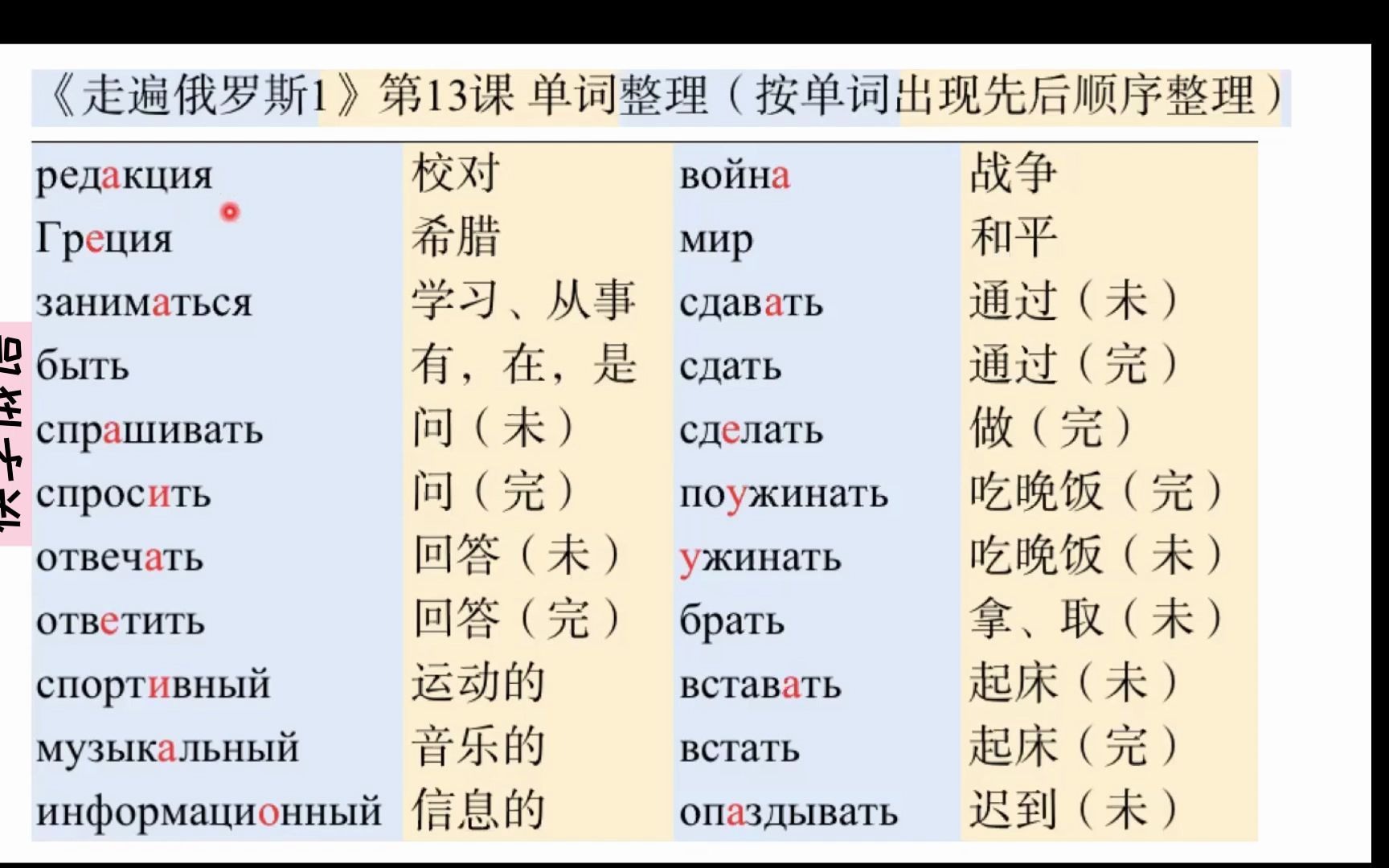 [图]0基础俄语入门《走遍俄罗斯1》第13课 单词整理+拼读示范俄罗斯留学预科兴趣爱好必学课程