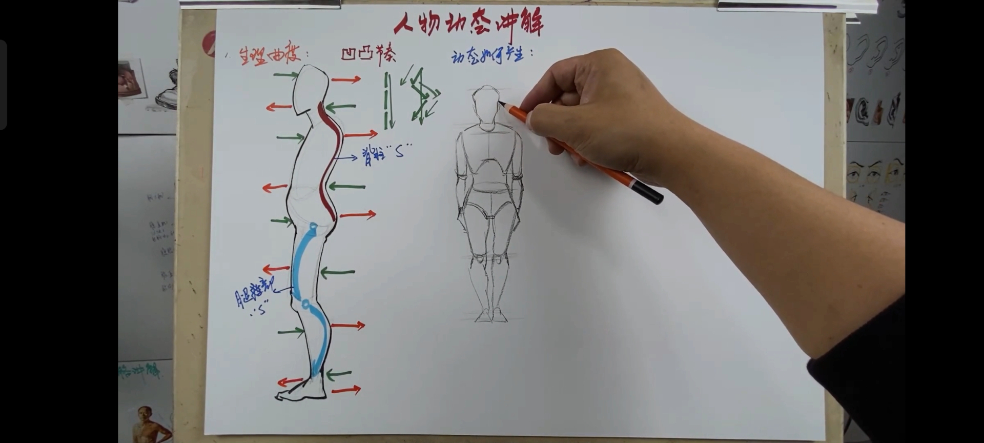 [图]人物动态中 CSK 讲解