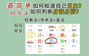 Download Video: 最简单的方法！判断身强身弱，找日主