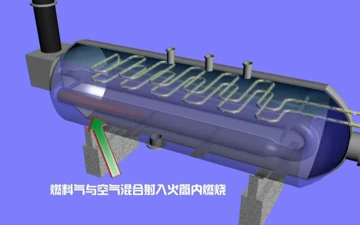 水套炉安装示意图图片