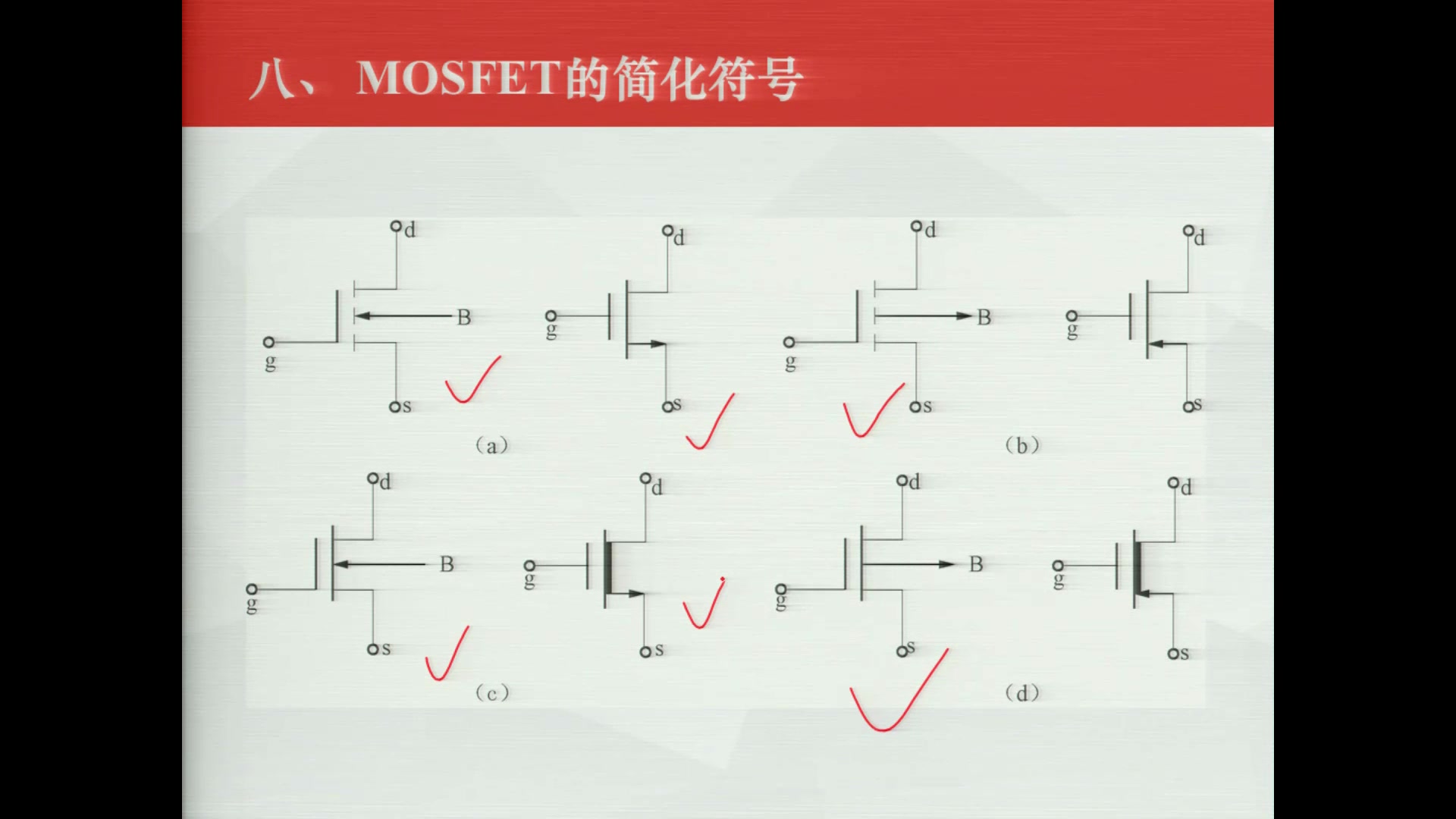 239audiovideo240N沟道增强型MOSFET的工作原理(10)MOS管的简化符号只有录屏哔哩哔哩bilibili