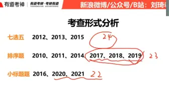 【完整版附芸盘讲义】24刘琦新题型逻辑（英语一）新题型 真题讲解