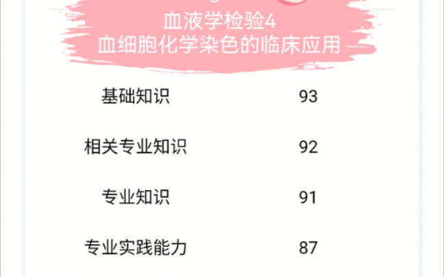 医学检验技术职称考试(师)207临床血液学检验第四单元血细胞化学染色的临床应用哔哩哔哩bilibili