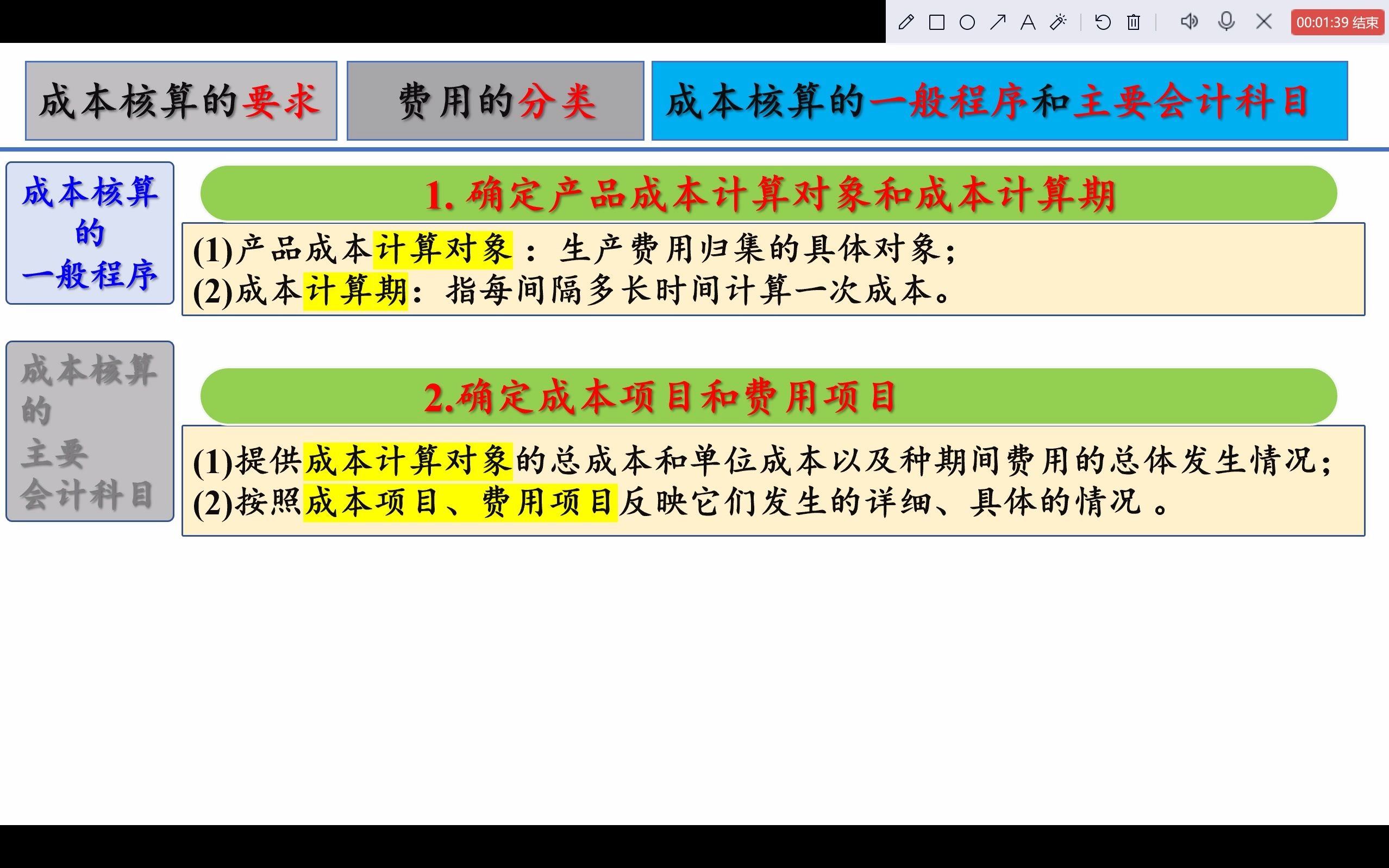 第二章工业企业成本核算的要求和一般程序2.3.1成本核算的一般程序哔哩哔哩bilibili