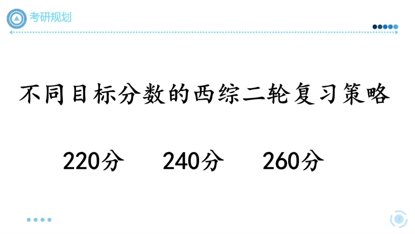 [图]西综不同目标分数的二轮复习策略