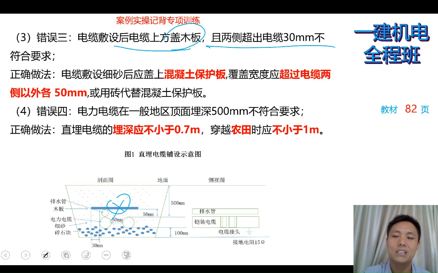 2023年一建机电案例实操600问赠送图文口诀哔哩哔哩bilibili