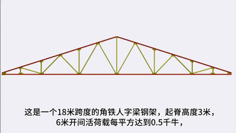 [图]角铁人字梁桁架制作过程，18米跨度桁架结构，