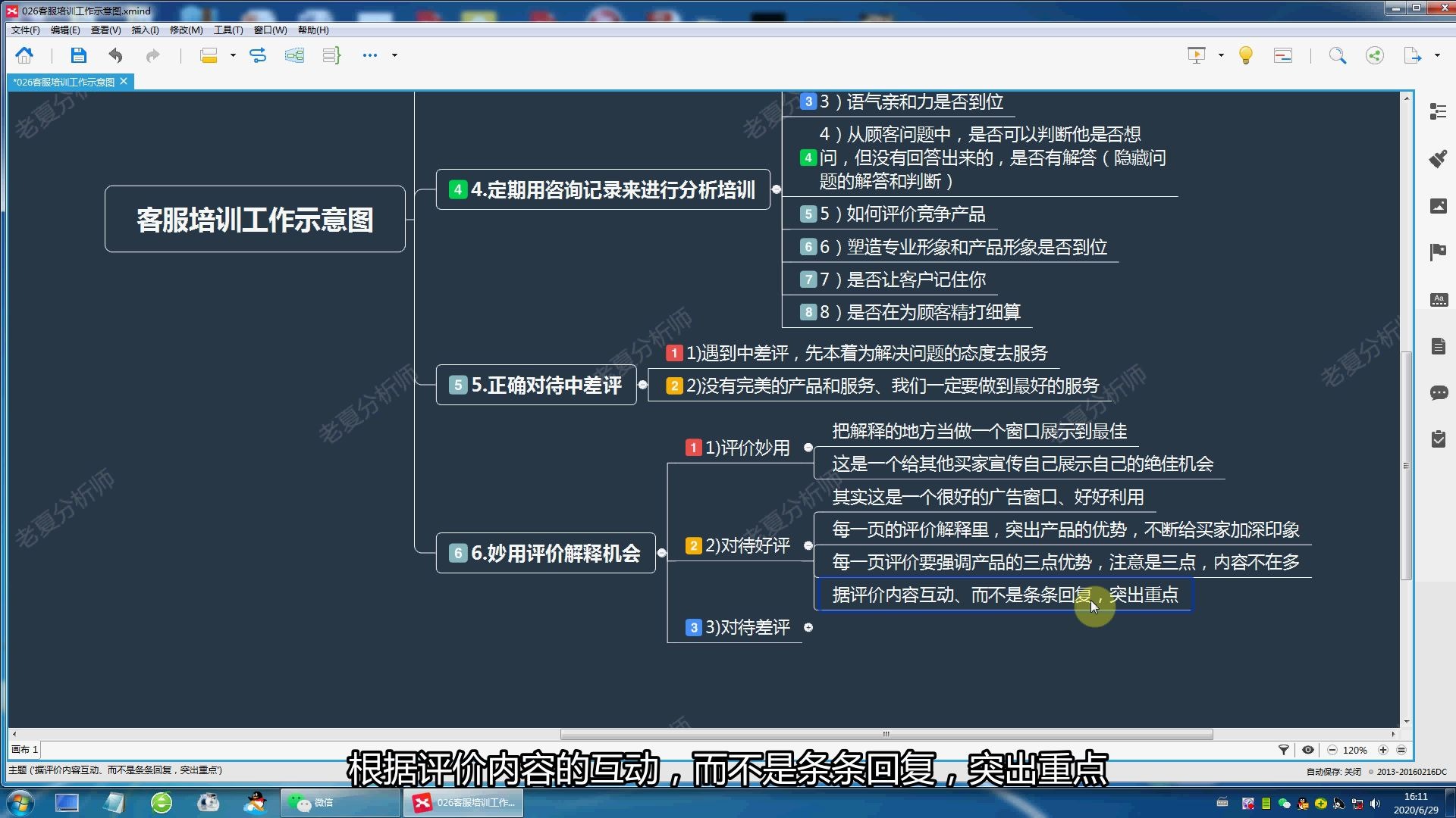 客服培训工作示意图哔哩哔哩bilibili