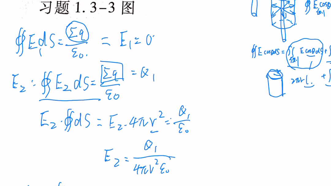 [图]电磁学 赵凯华 期末速通